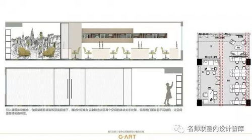 集艾設計 廈門萬科三安會議中心及辦公樣板房軟裝設計方案